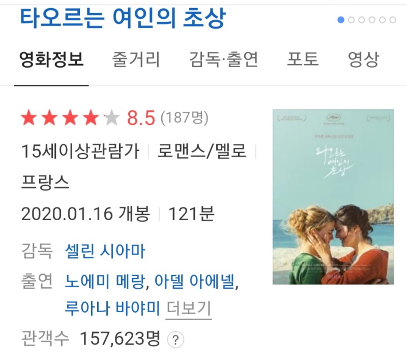  타오르는 여인의 초상 리뷰 줄거리 해석
