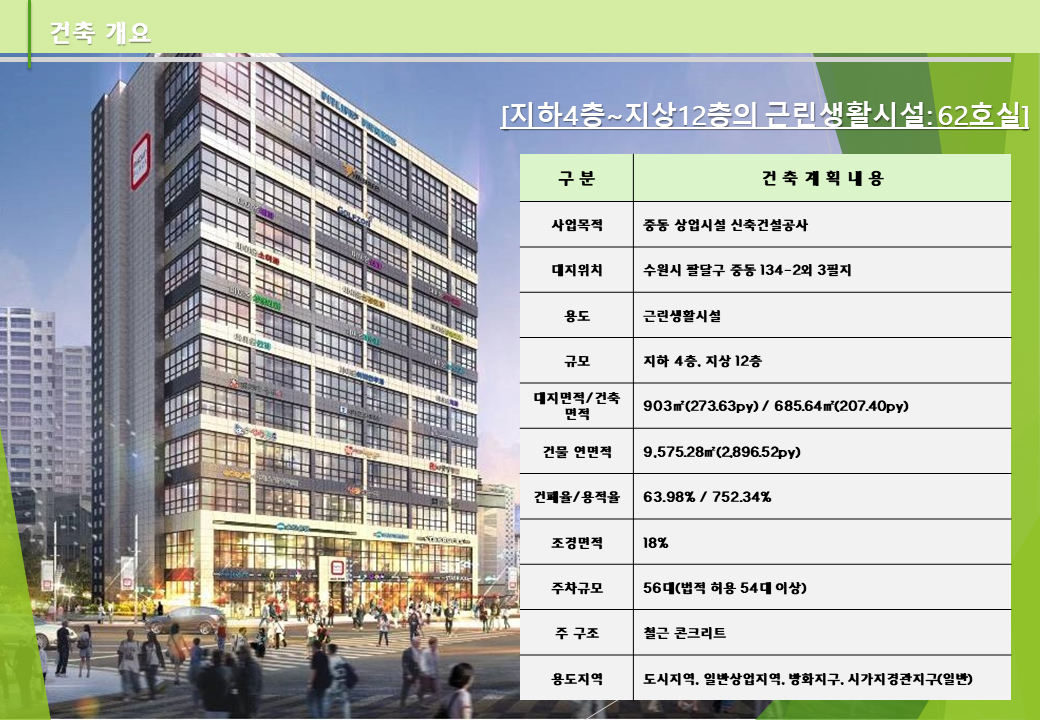  매교동 상가 교동 마이온프라자 현황