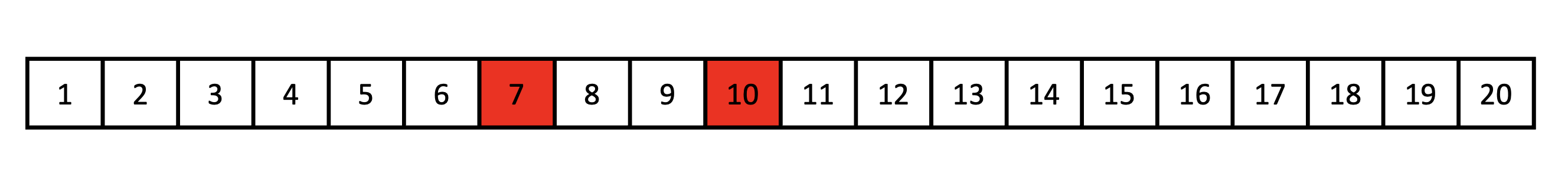  [C++] 백준 15787 - 기차가 어둠을 헤치고 은하수를