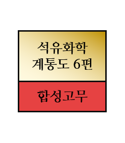  석유화학제품 계통도 6편 - 합성고무 생산기업 및 점유율
