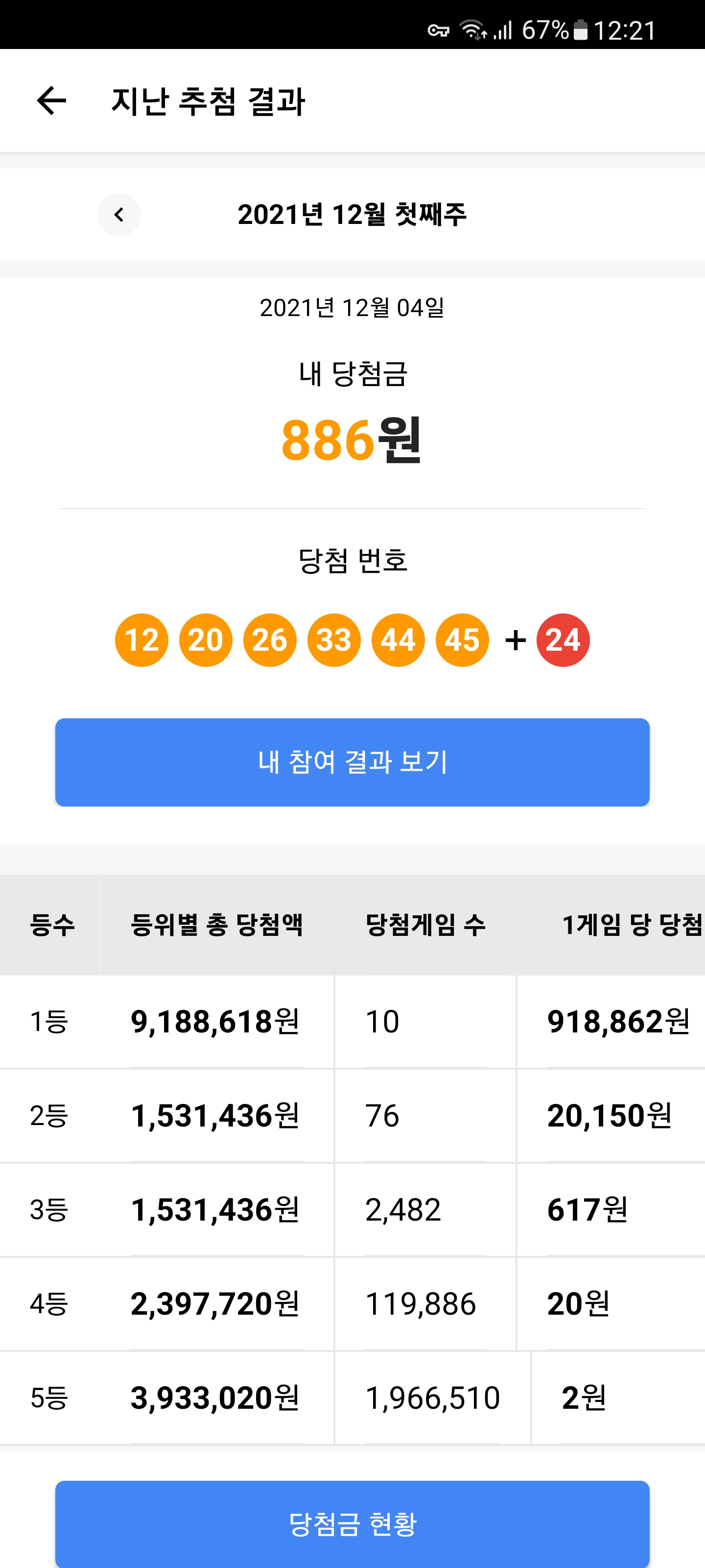  무료로또 슈퍼로찌 2021년 12월 첫쨰주 당첨금