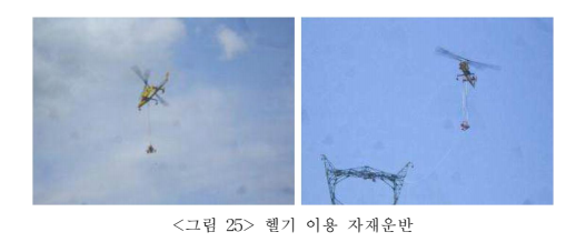  철탑공사 안전보건기술지침(KOSHA GUIDE C-98-2014) - 2장