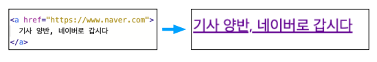  웹 HTML 입문 공부 6. 하이퍼링크 표시