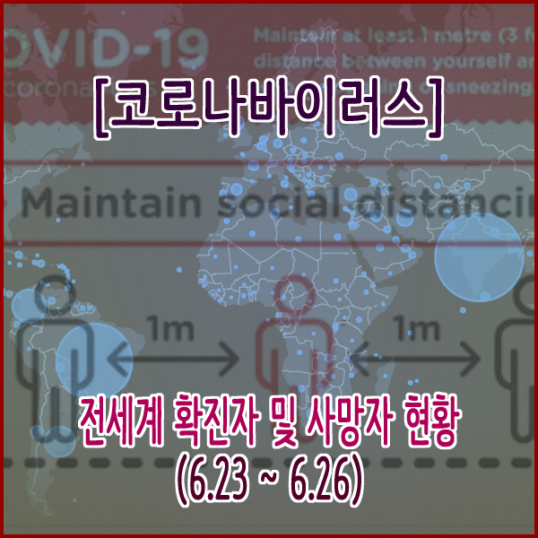  코로나19(코로나바이러스) 전세계 확진자 및 사망자 현황(6.23 ~ 6.26)