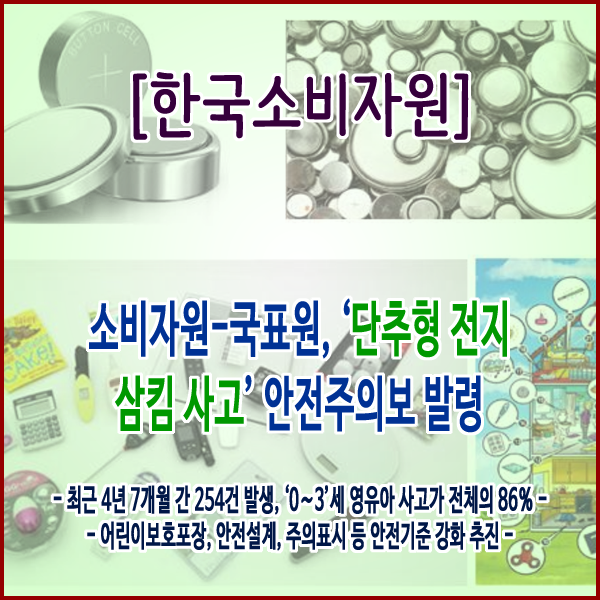 [한국소비자원] 소비자원-국표원, ‘단추형 전지 삼킴 사고’ 안전주의보 발령