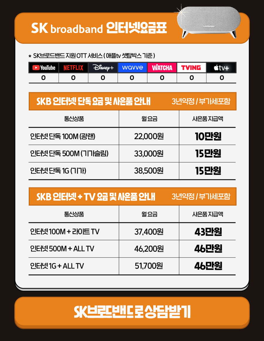  [공지] 10월 SKT/SKB 신규가입 사용요금 및 사은품 안내 ,SKT/SKB채널표