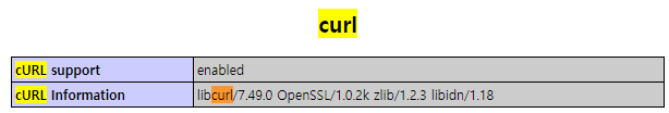  openssl 버전(CentOS)과 웹브라우저 tls 정책