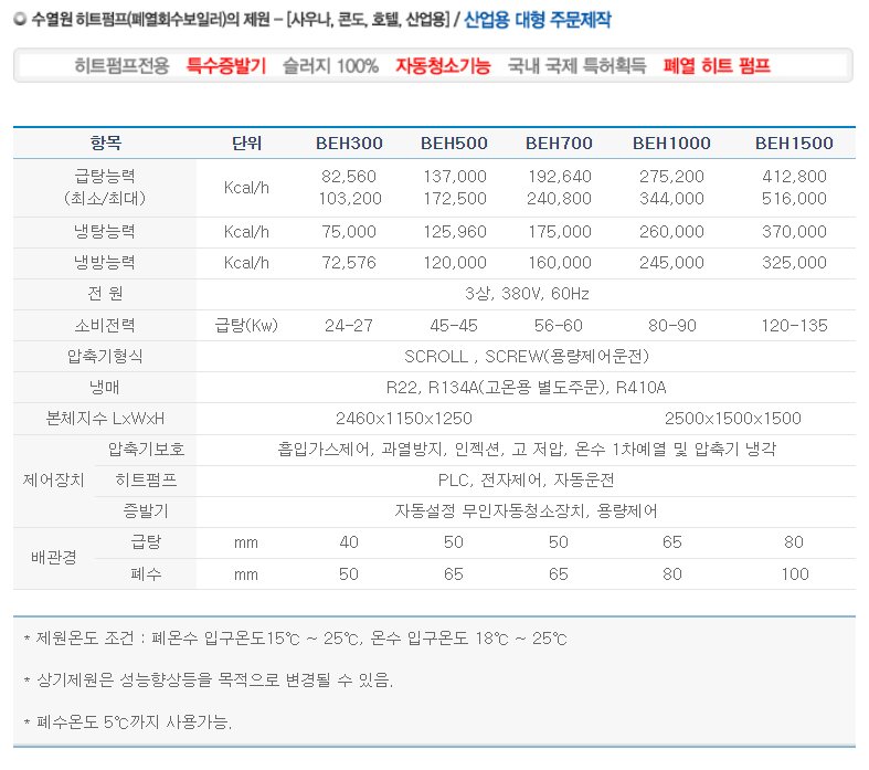  수열원 히트펌프의 제원(폐열회수보일러)사우나 콘도 호텔 산업용