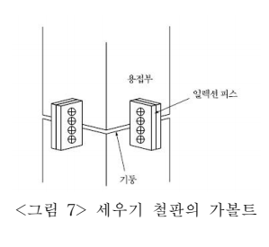 철골공사 안전보건작업 지침(KOSHA GUIDE C-44-2015) - 2장