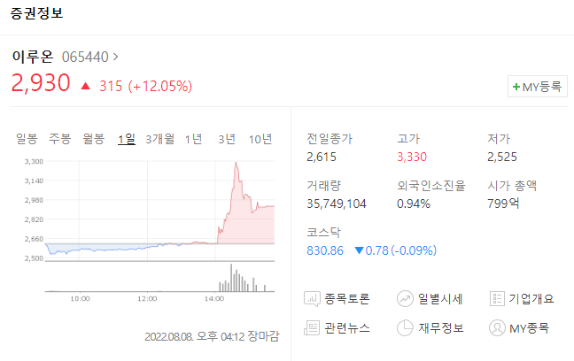 애플페이 국내도입! 관련주는 어떤게?