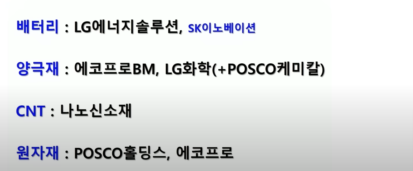  금양 박순혁 이사 2차전지 추천주 8개 - 유튜브에서 꾸준히 미는 종목