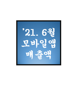  게임사 모바일앱 6월 매출