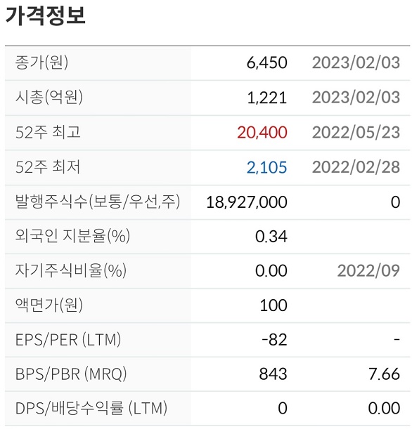  하인크코리아 주가전망 목표가 손절가 애플페이 관련주