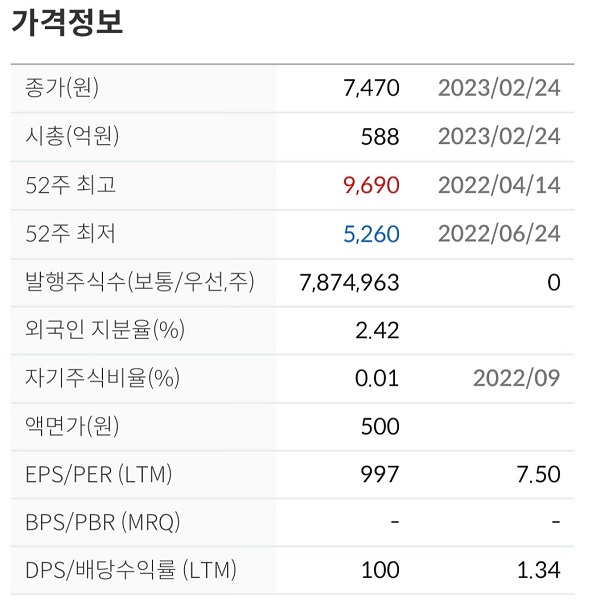  네오오토 주가전망 목표가 손절가 매수가 전기차 관련주 수소차