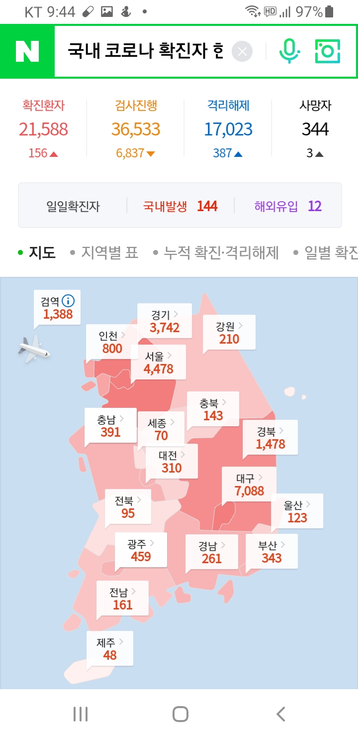  9월 9일(수) 신종코로나19