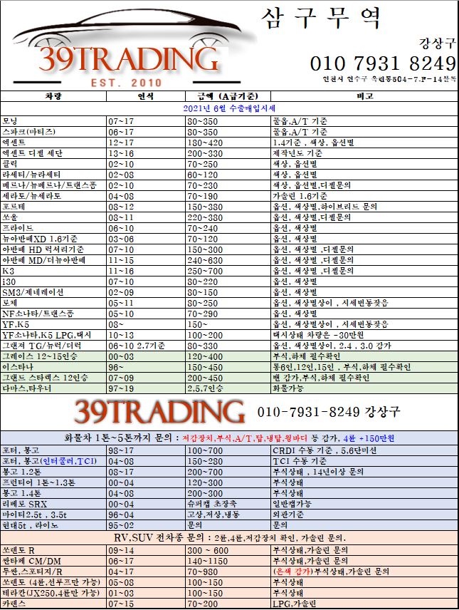  2021년 06월 중고차수출 시세