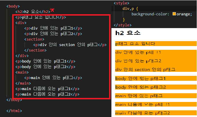 인천 일보 아카데미 32일차 -1- 선택자(selector) / 가상 선택자(hover) / hover 사용 - 감추고 보여주기 인천 일보 아카데미 32일차 -1- 선택자(selector) / 가상 선택자(hover) / hover 사용 - 감추고 보여주기