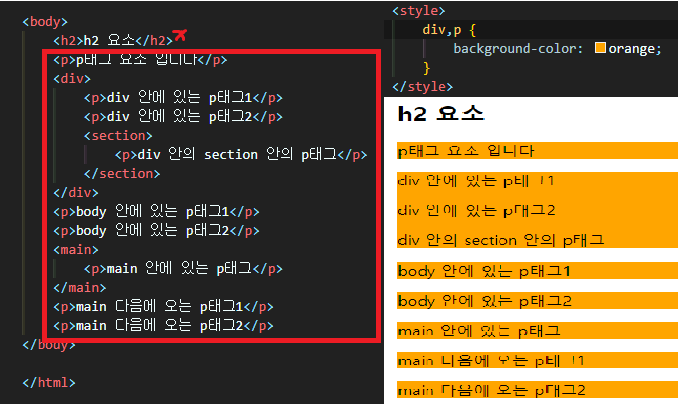 인천 일보 아카데미 32일차 -1- 선택자(selector) / 가상 선택자(hover) / hover 사용 - 감추고 보여주기