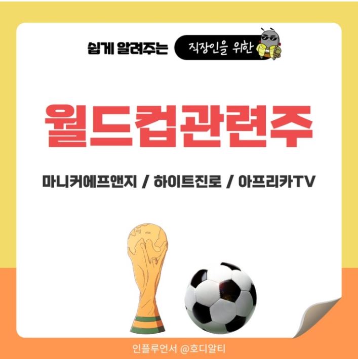  월드컵 관련주 마니커에프앤지, 하이트진로, 아프리카TV 주가 분석 !!