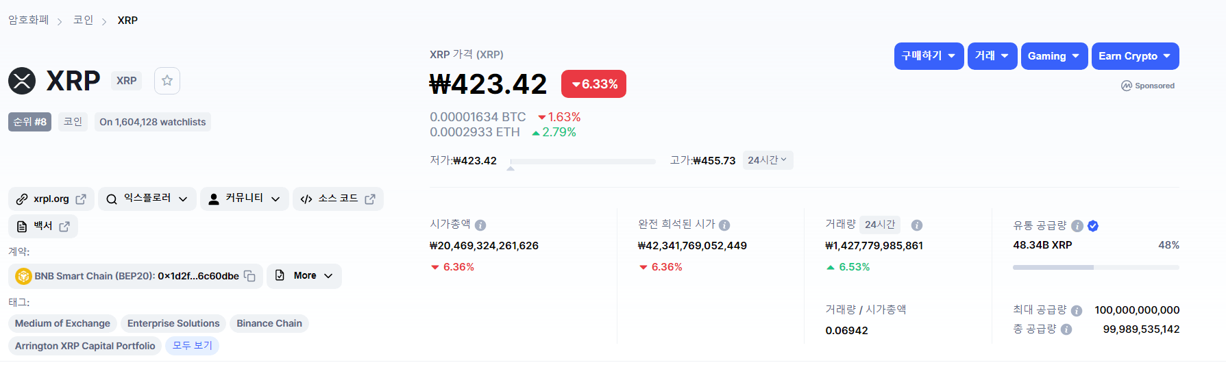  리플 코인 전망 ( 호재 악재  )