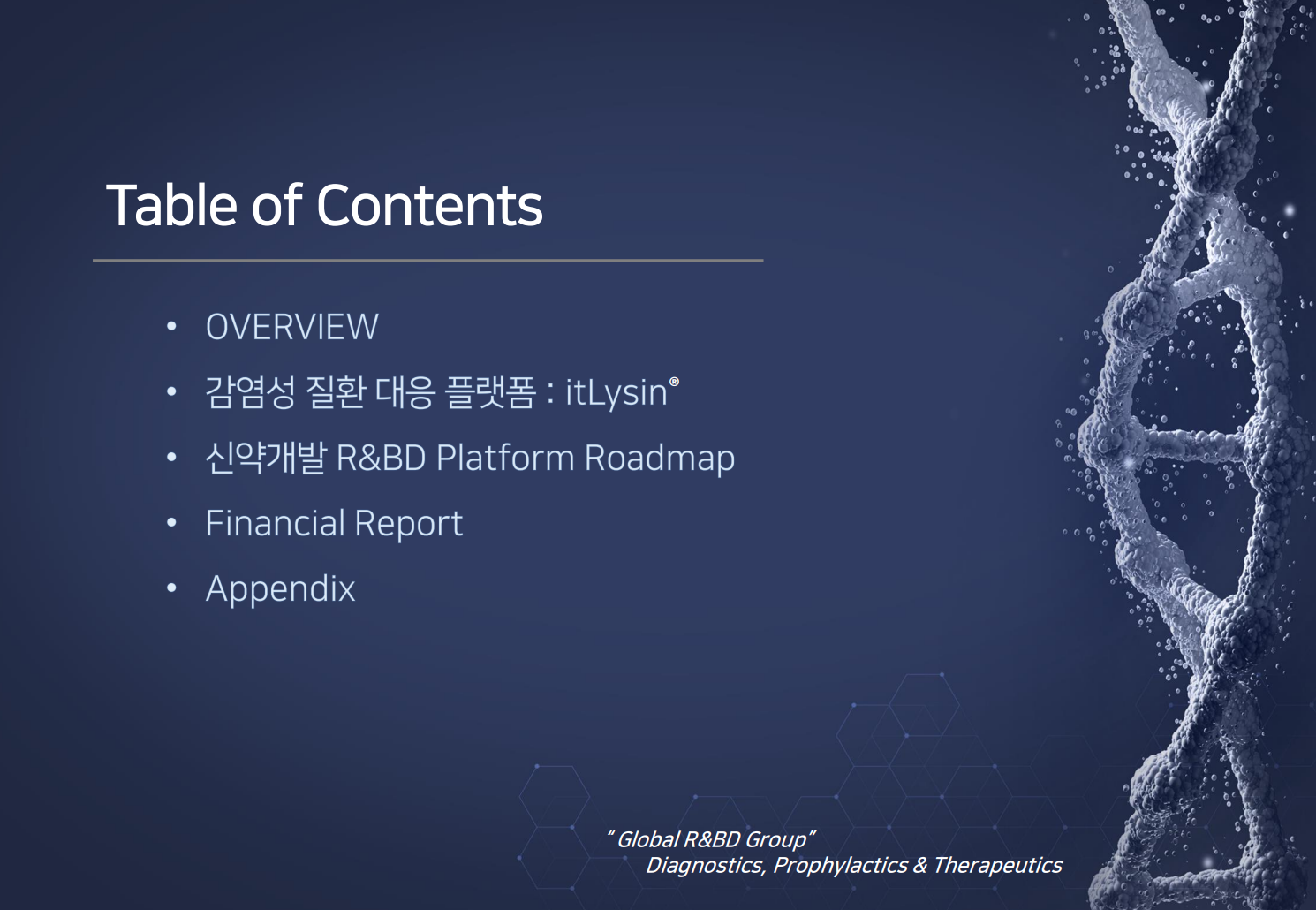  인트론바이오 23년 IR 자료 PDF