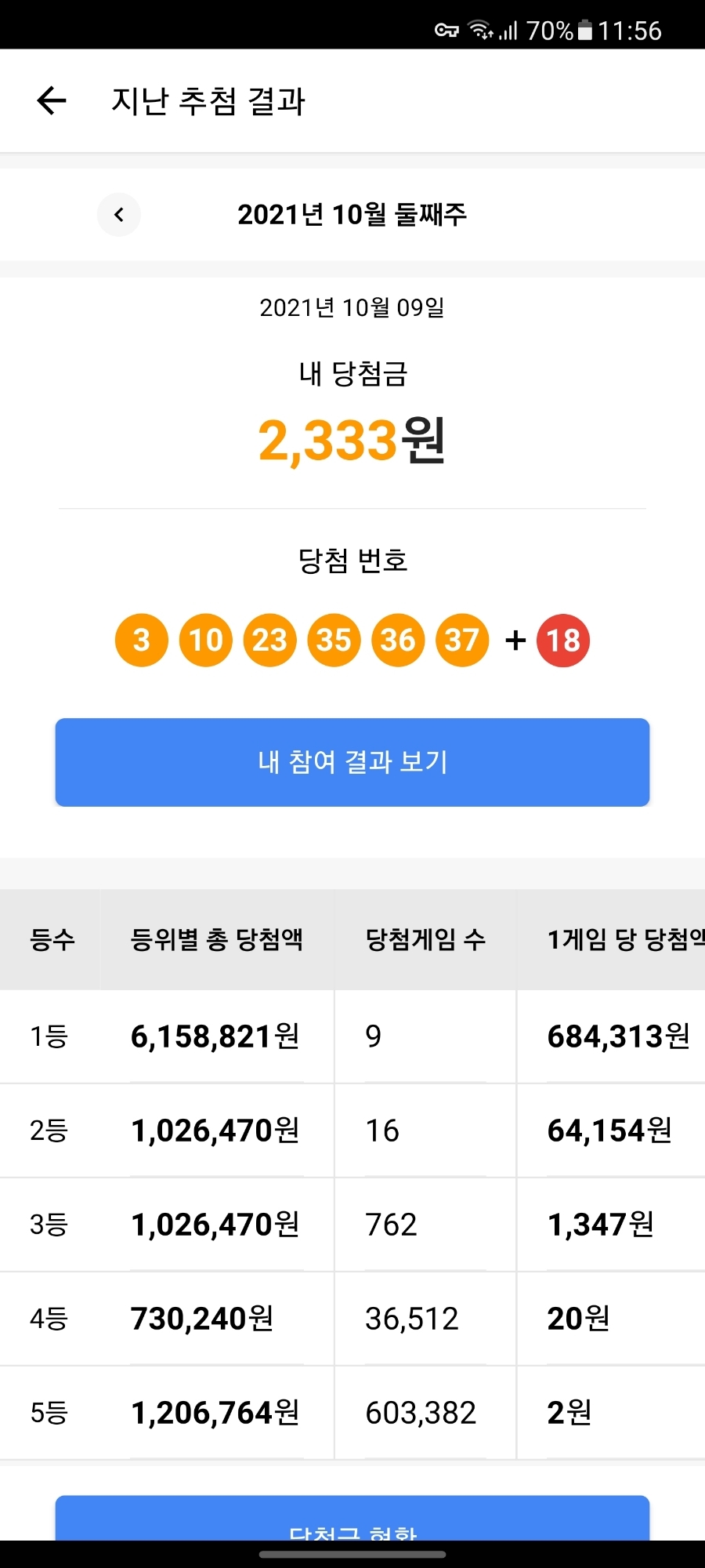  무료로또 슈퍼로찌 10월 9일 당첨금