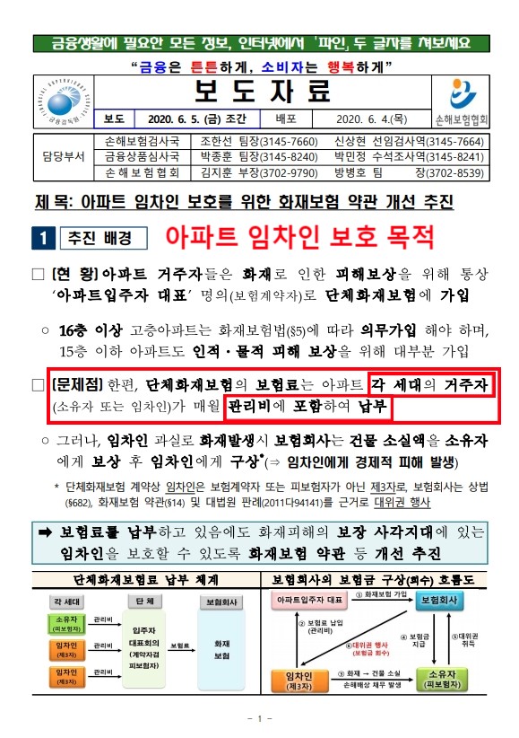 아파트화재보험의 대위(구상)권