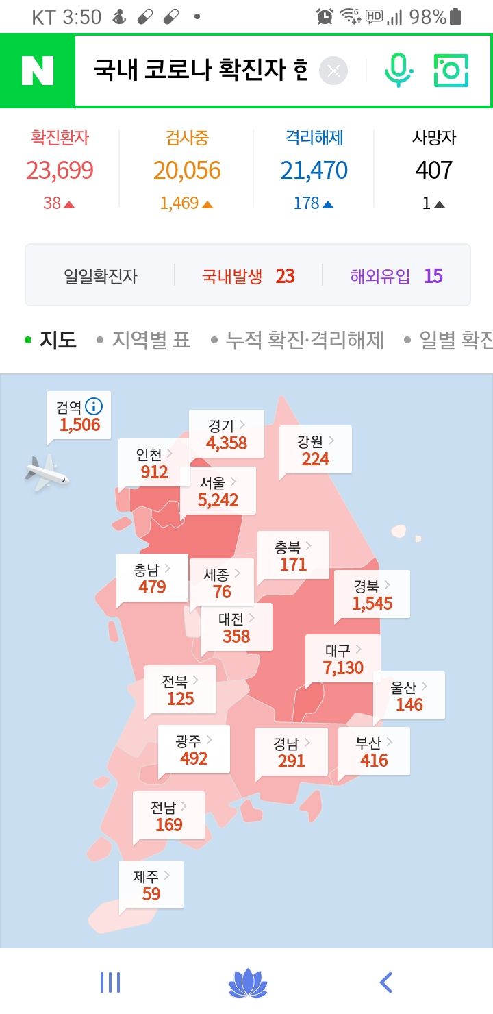  9월 29일(화) 신종코로나19