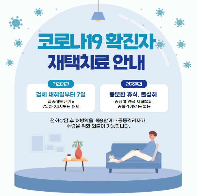  3월14일부터 바뀌는 코로나19 확정판정 전문가용신속항원검사방법과 코로나확진시 지원내용 이렇습니다