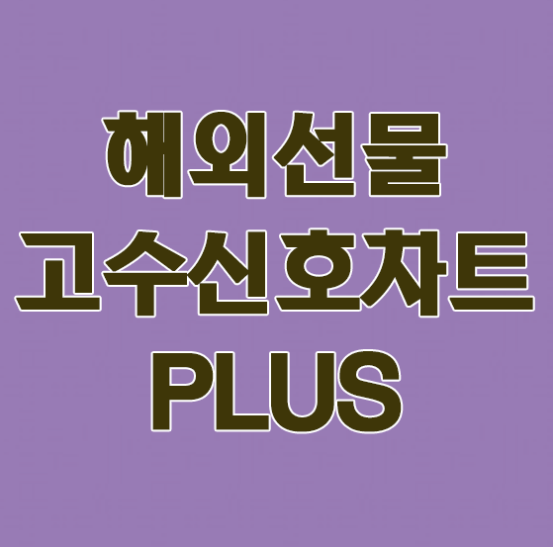  코스피 야간선물 투자를 잘하는 법!