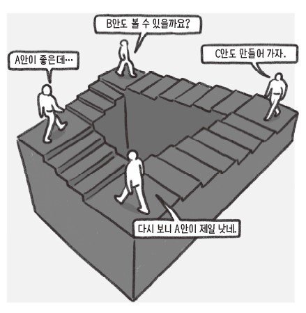  221017 TIL 만들고 싶은걸 만들자 (돌돌축)