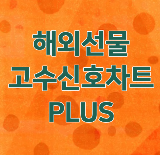  실시간 나스닥 선물지수 투자를 잘하는 법!