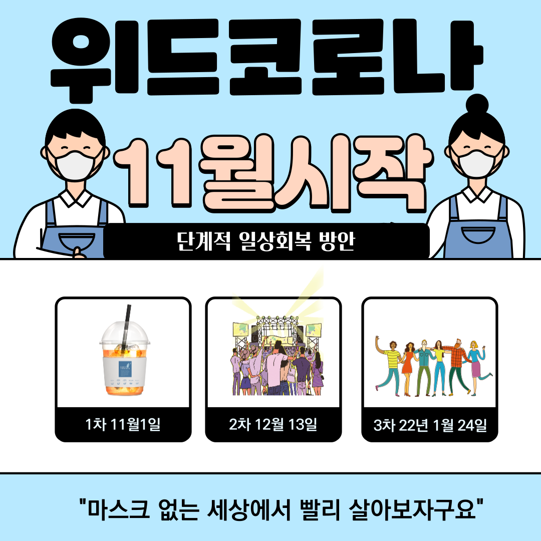  11월1일부터 시작되는 위드코로나 영업시간 바뀌는 점! 코로나검사비용 유료전환?