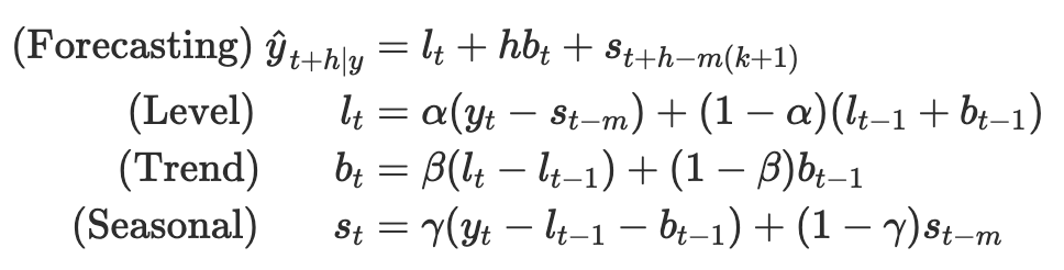  [Statistical Analysis Model][Time Series Data] Holt-Winters