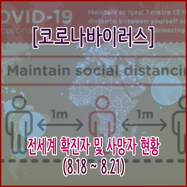 전세계 확진자 및 사망자 현황(8.18 ~ 8.21)