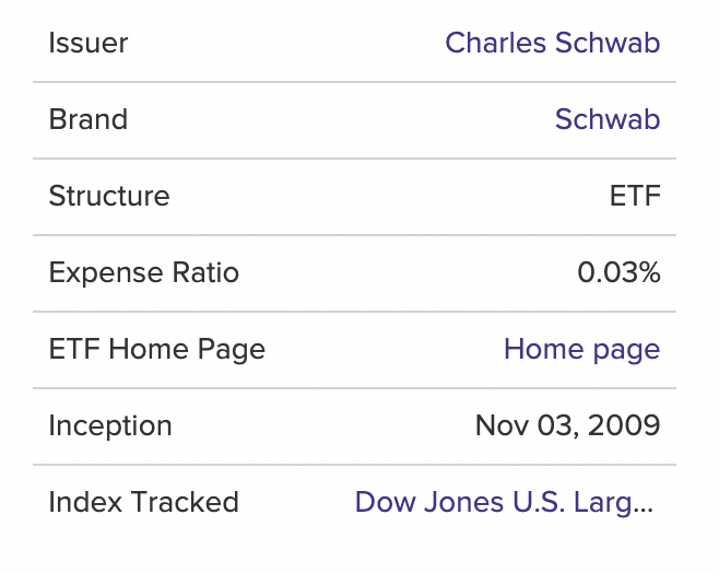  미국 ETF Schwab U.S. Large-Cap ETF (SCHX)