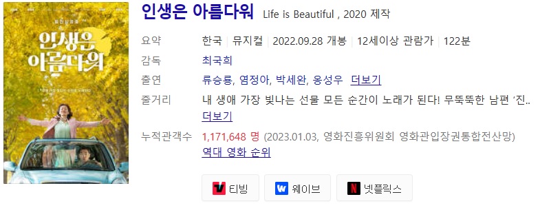  인생은 아름다워 결말 후기 OST