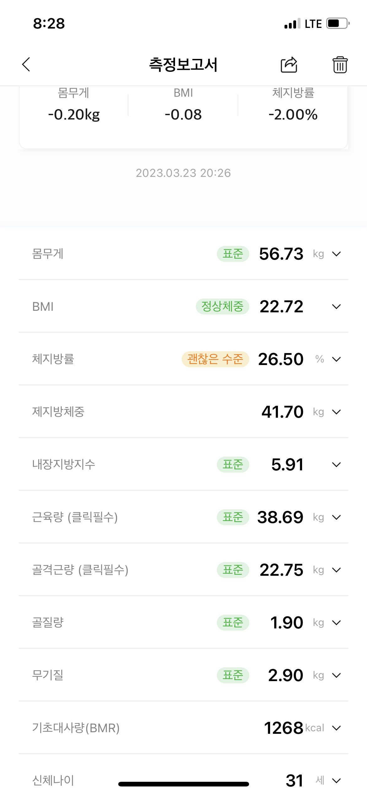  [다이어트 리뷰 - 3일차]나는 다이어터가 맞는가?