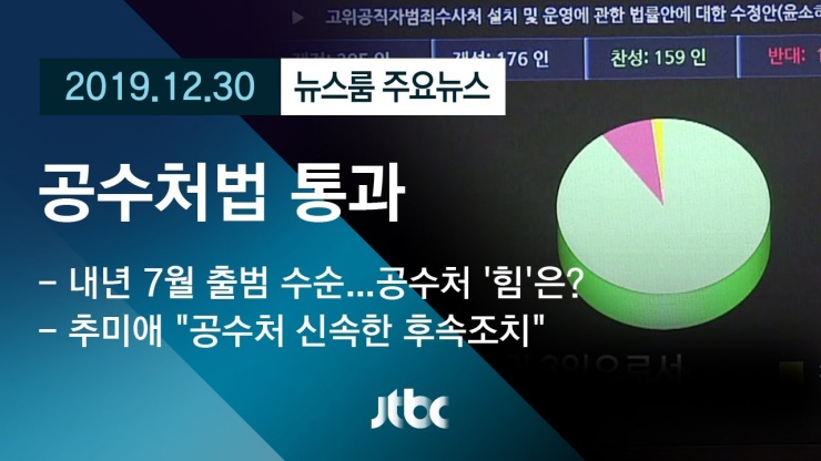  공수처법 통과. 공수처법이  독재정치의 시작일까?