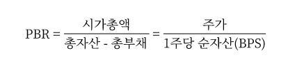  가장 중요한 주식의 가치지표 (1) : PBR