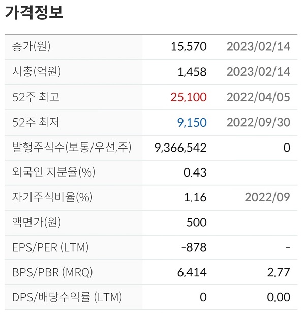  오로스테크놀로지 주가전망 목표가 손절가 반도체 특별법 관련주