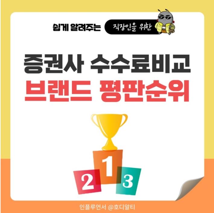  소비자가 평가한 