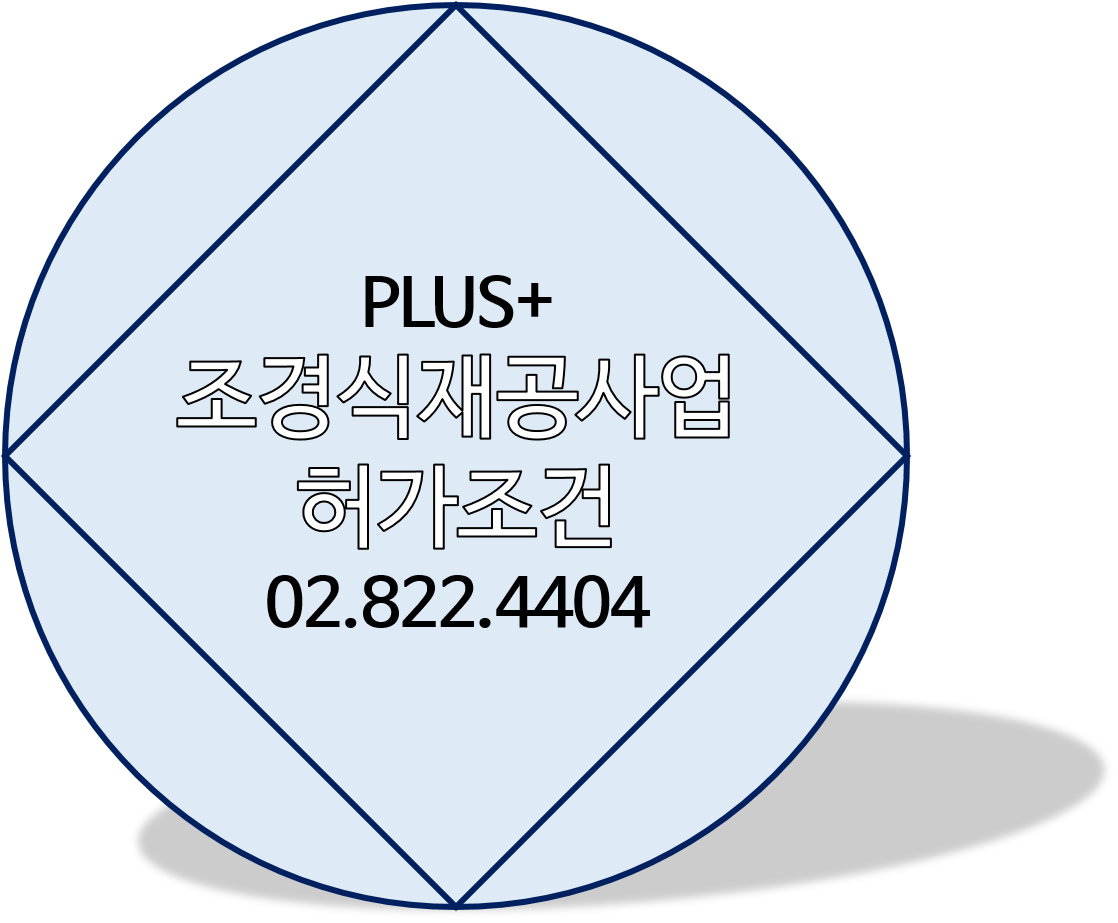  조경식재공사업 등록허가 기준 간단히