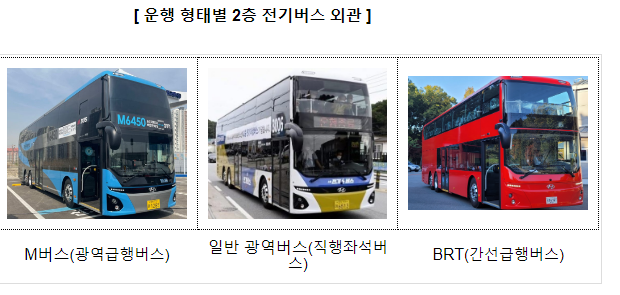 수도권 광역버스 노선에 2층 전기버스 대폭 확대