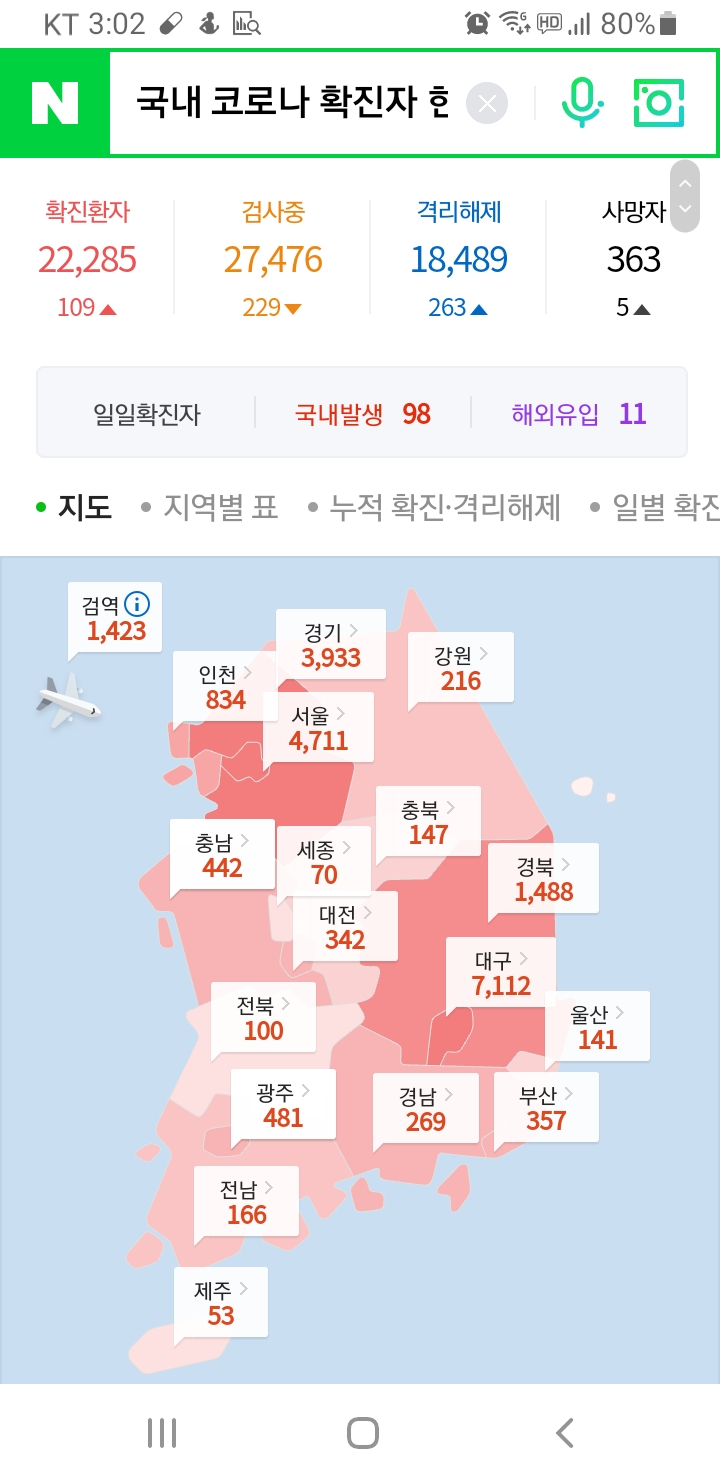  9월 14일(월) 신종코로나19
