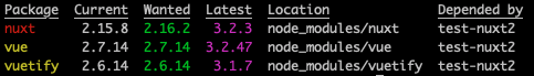  npm update 시에 package.json 수정안되는 문제