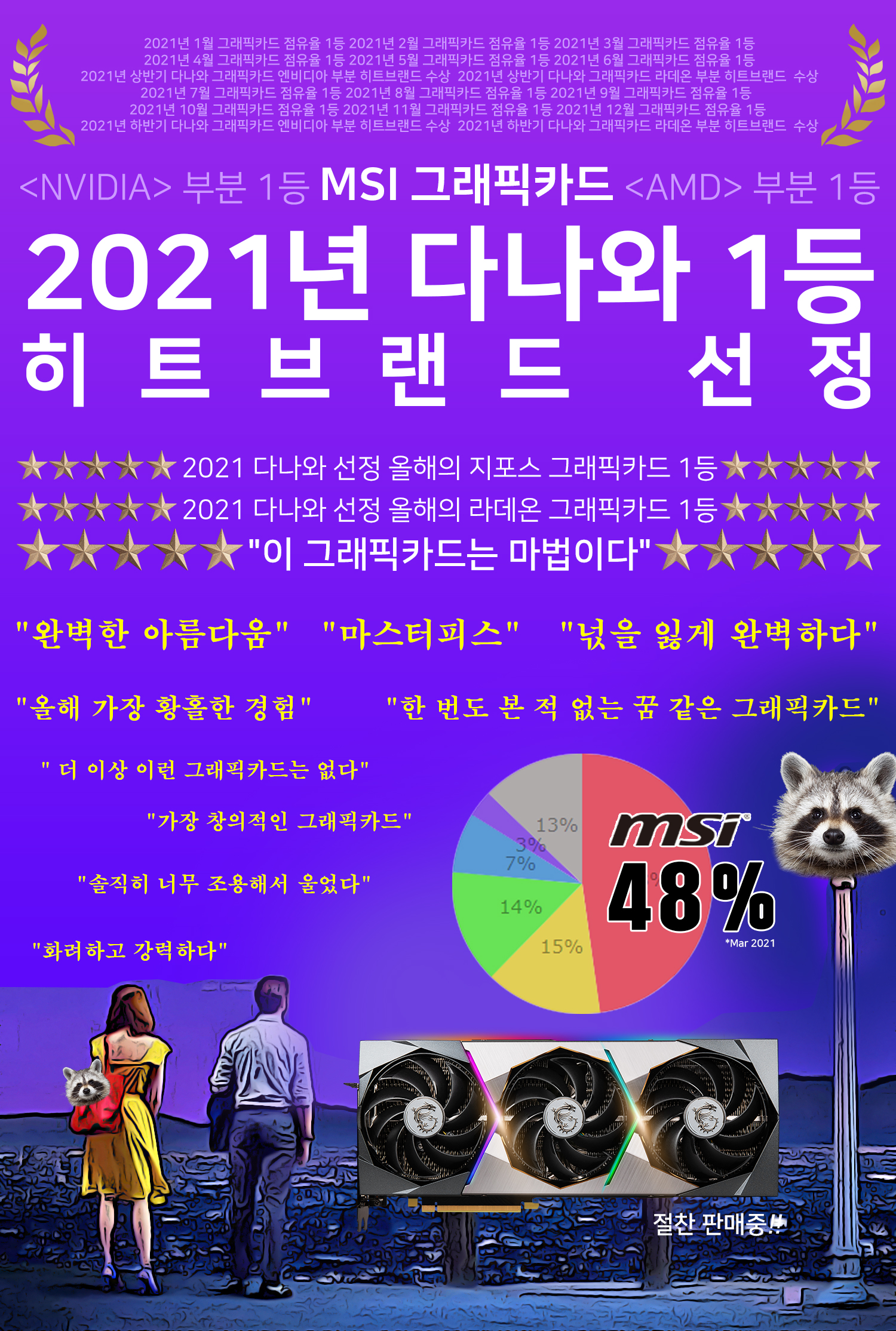  2021년 다나와 1등 선정된 MSI 그래픽카드 경품이벤트 소식