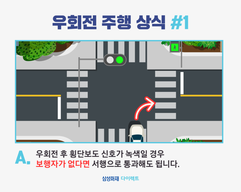  우회전 주행 상식