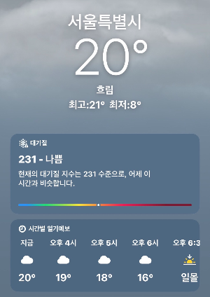  역대급 미세먼지 상황, 마스크 꼭 하고 외출하세요~