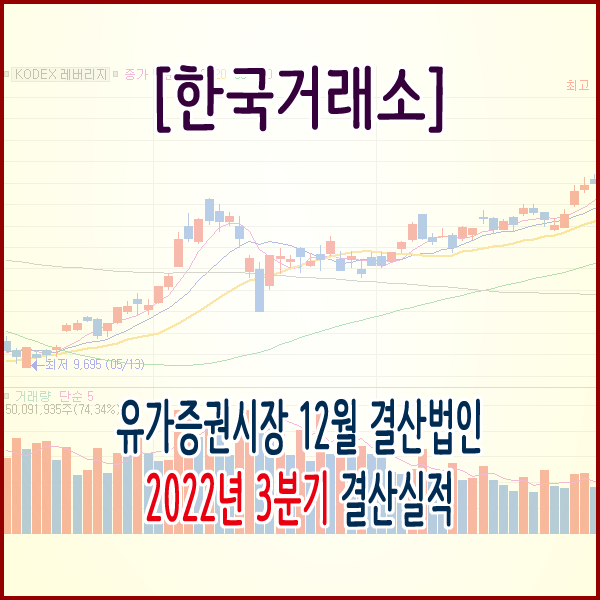  [한국거래소] 유가증권시장 12월 결산법인 2022년 3분기 결산실적